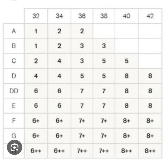 Knix WingWoman Contour Bra Size 5 Rose Water - Picture 7 of 9